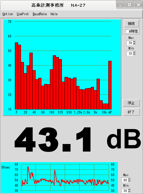 NA-27f[^\